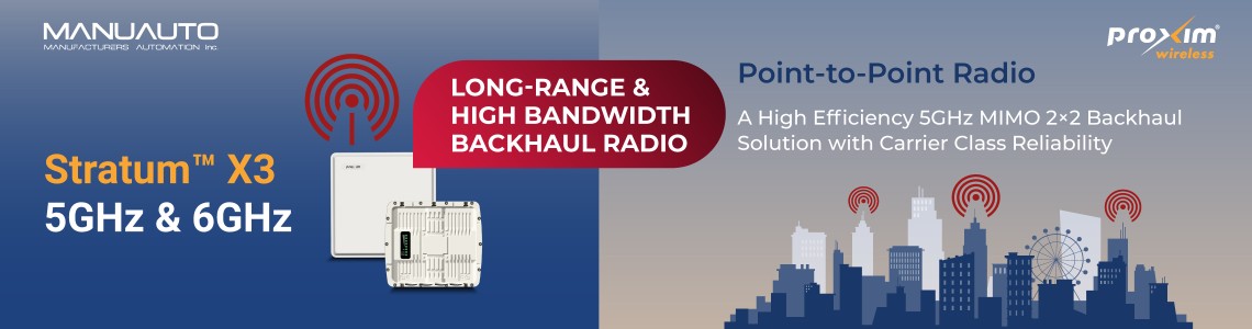 Next-Level 5GHz & 6GHz Performance: Meet the Proxim Stratum™ X3